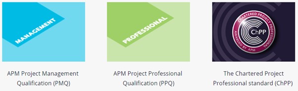 APM Qualifications with IPSO FACTO